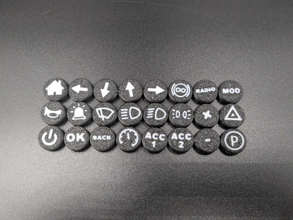 Kits de Capuchons de Boutons Personnalisés (Covers) pour Volants Fanatec - set de logos au Choix -  Sim Racing