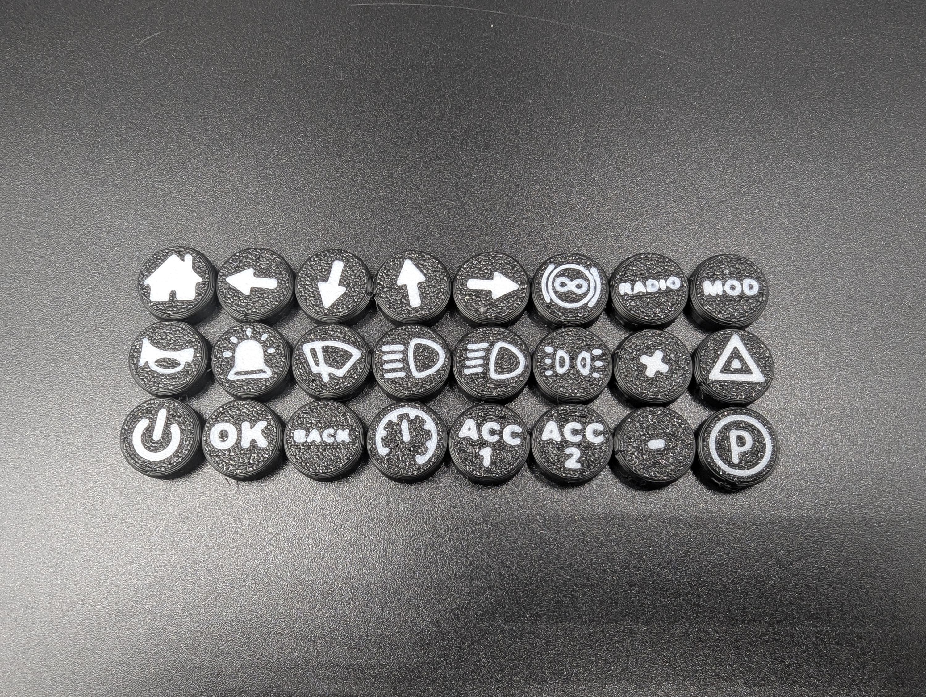 Kits de Capuchons de Boutons Personnalisés (Covers) pour Volants Fanatec - set de logos au Choix -  Sim Racing